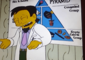 Dr. Nick with food pyramid showiing Congealed Group and Empty Calories Group